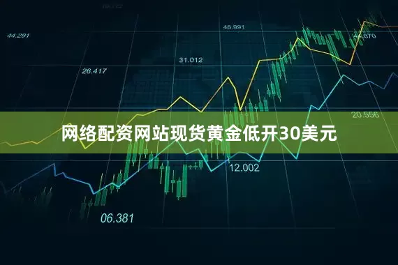 网络配资网站现货黄金低开30美元